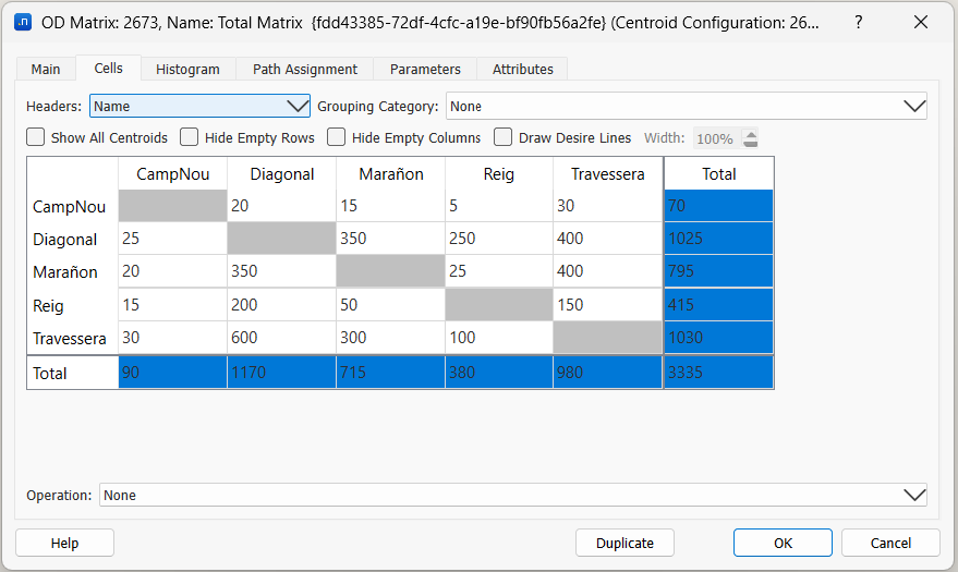 Figura do tutorial 1 — Aimsun Next 26.0.1
