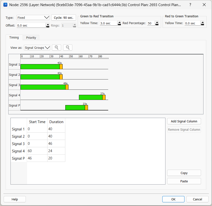 Figura do tutorial 1 — Aimsun Next 26.0.1