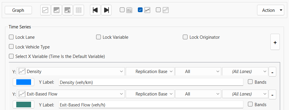 Figura do tutorial 2 — Aimsun Next 26.0.1