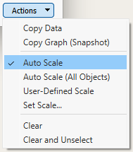 Figura do tutorial 2 — Aimsun Next 26.0.1