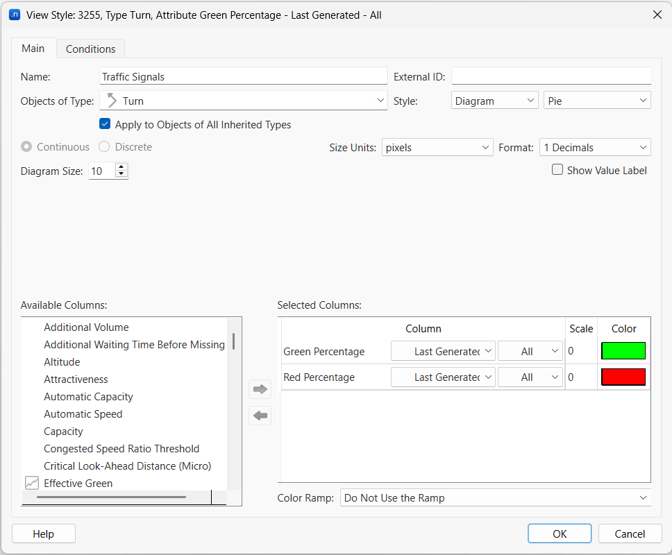Figura do tutorial 2 — Aimsun Next 26.0.1