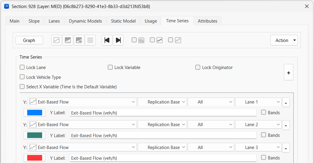 Figura do tutorial 2 — Aimsun Next 26.0.1