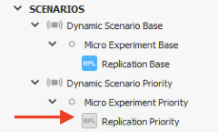 Figura do tutorial 2 — Aimsun Next 26.0.1