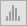 Figura do tutorial 3 — Aimsun Next 26.0.1